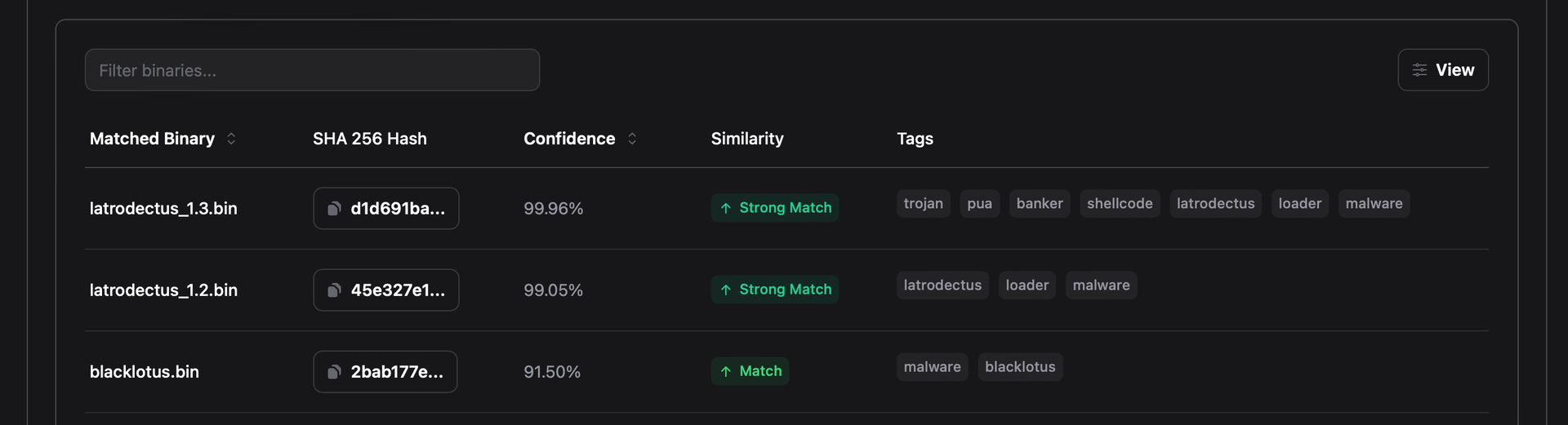 binary_similarity