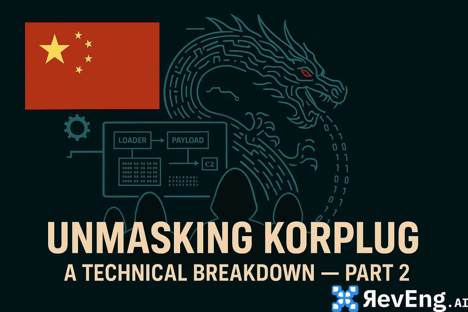 Unmasking KorPlug: A Technical Breakdown - Part 2